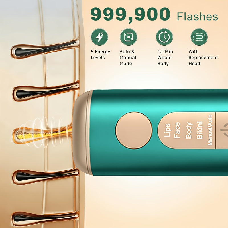 IPL Hair Removal Device (Unisex) A Nearly Painless, Long-lasting Hair Remover with Multiple Modes, Suitable for The Face, Body, Bikini Line And Underarms. Enjoy Spa-grade Results In The Comfort Of Your Own Home. An Ideal Valentine's Day Gift.