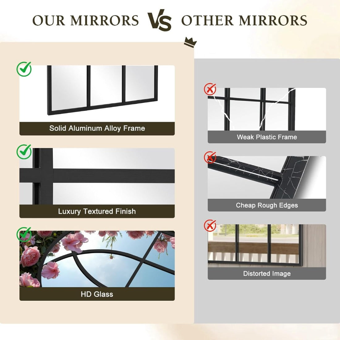 Elegant Arched Window-Shaped Modern Minimalist Bathroom Vanity Mirror | Black Rust-Resistant Aluminum Frame, Wall Mount, Polished End, Use Without Electricity, Recommended for Surfaces by MELODIEUX