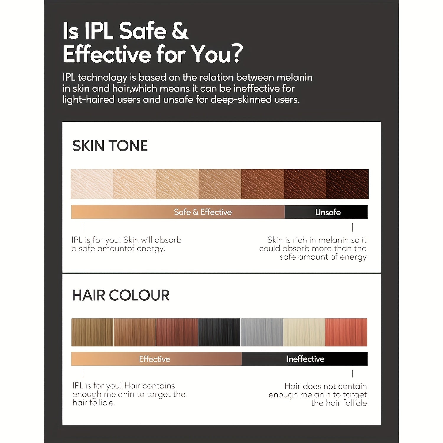 Innza Hair Removal with Ice Cooling Function for Women And Men, IPL Hair Removal Device, 24J High Energy Hair Removal Handset for Body Face Bikini Line Legs Armpit At-Home Use