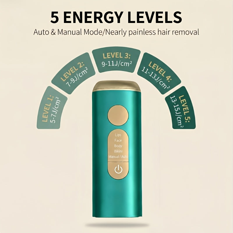 IPL Hair Removal Device (Unisex) A Nearly Painless, Long-lasting Hair Remover with Multiple Modes, Suitable for The Face, Body, Bikini Line And Underarms. Enjoy Spa-grade Results In The Comfort Of Your Own Home. An Ideal Valentine's Day Gift.