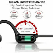 Bone Conduction Bluetooth Headphones – Open-Ear Wireless Earphones for Sports & Outdoor