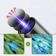 UV Black Light Flashlight