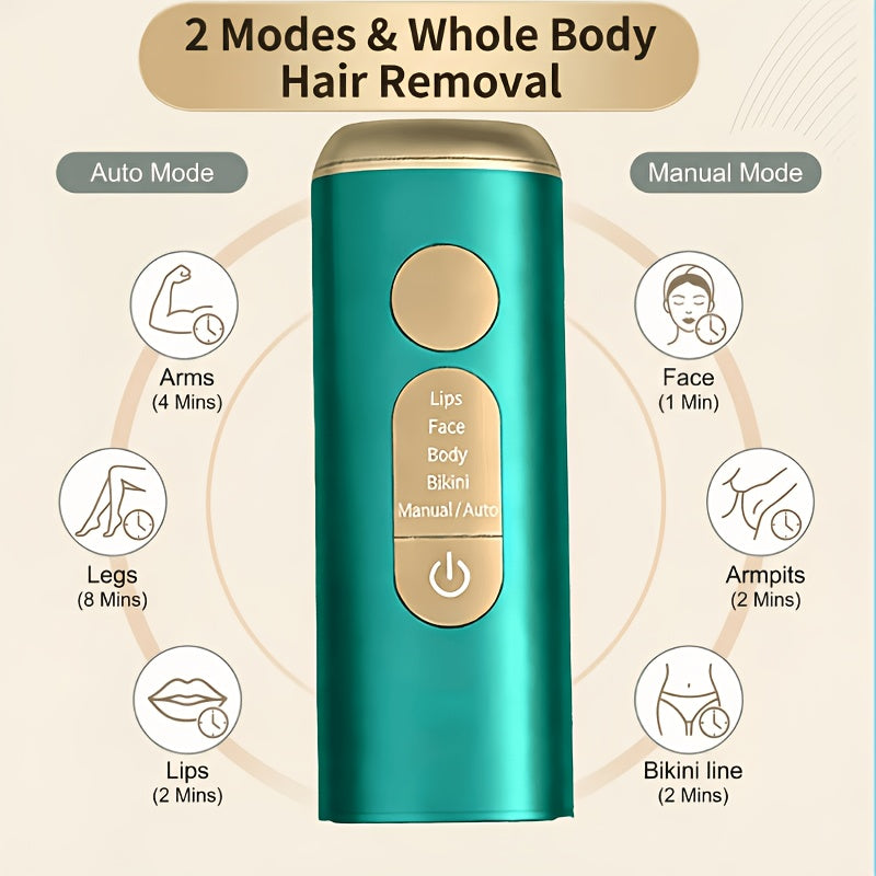 IPL Hair Removal Device (Unisex) A Nearly Painless, Long-lasting Hair Remover with Multiple Modes, Suitable for The Face, Body, Bikini Line And Underarms. Enjoy Spa-grade Results In The Comfort Of Your Own Home. An Ideal Valentine's Day Gift.