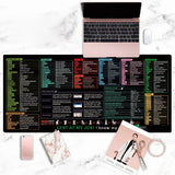 Storage & Organization Stain-Resistant Anti-Slip Shortcut Desk Pad for Office