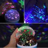 Electronics & Gadgets ✨Starry Sky Night Light Projector🌙